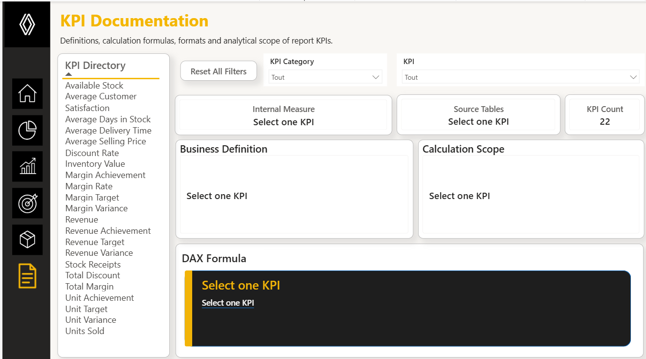 KPI Documentation